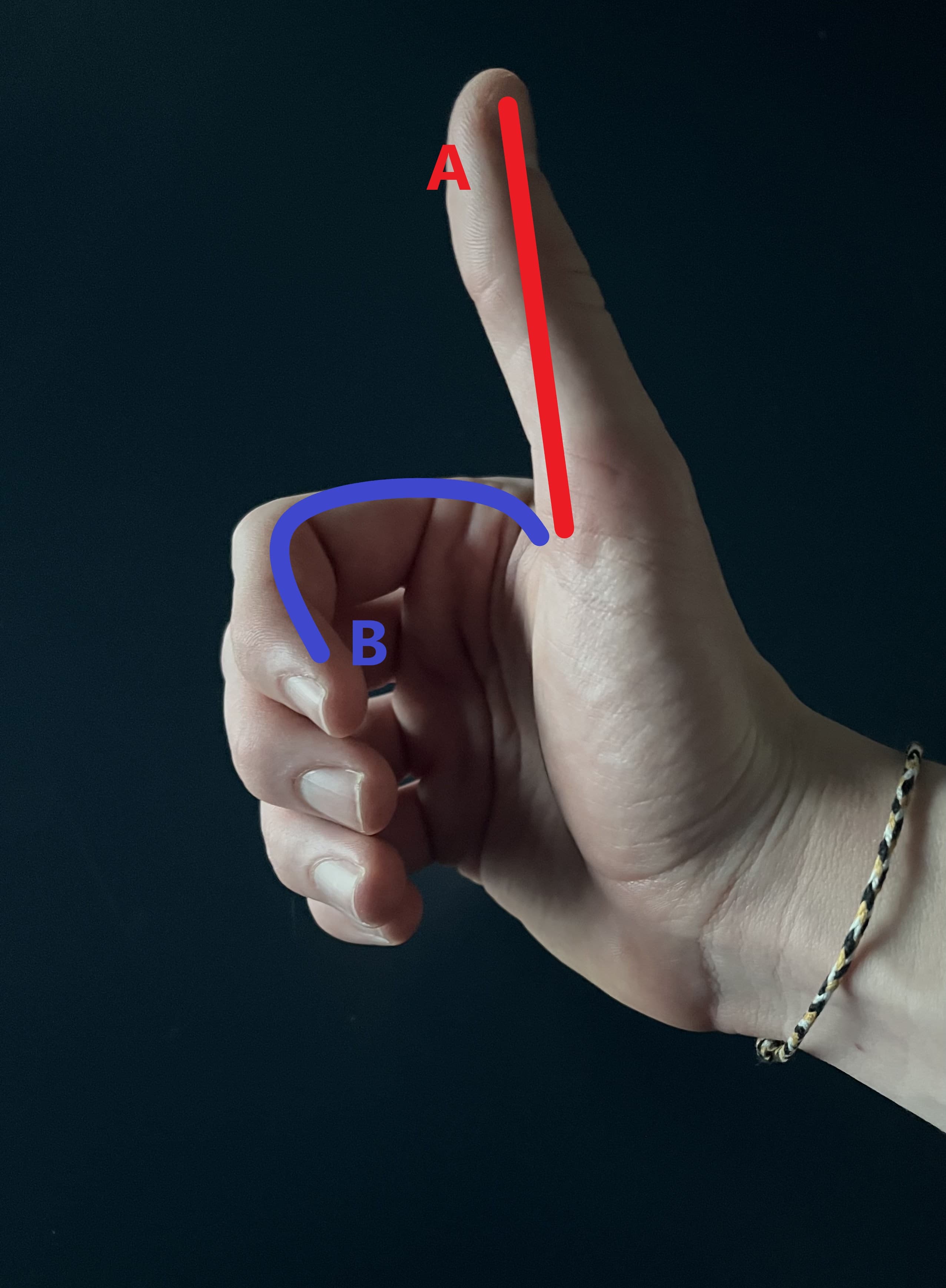 Faraday's law right hand rule