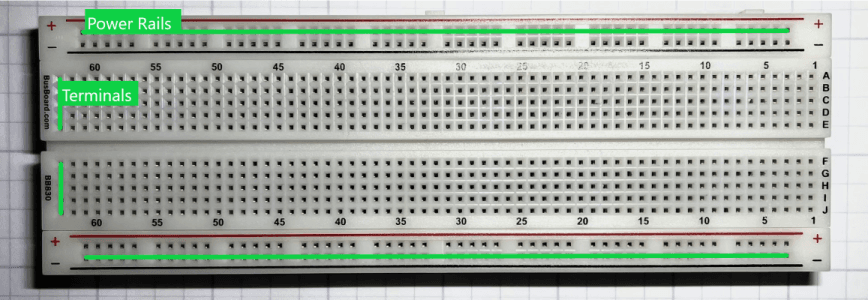 What a breadboard looks like and how it's internally connected
