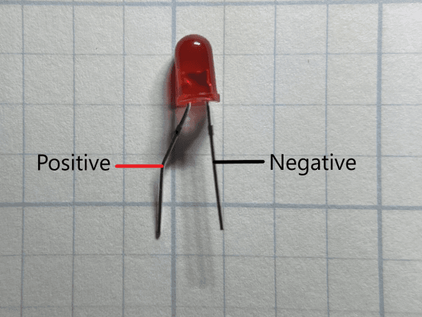 What an LED looks like and an LED's pinout
