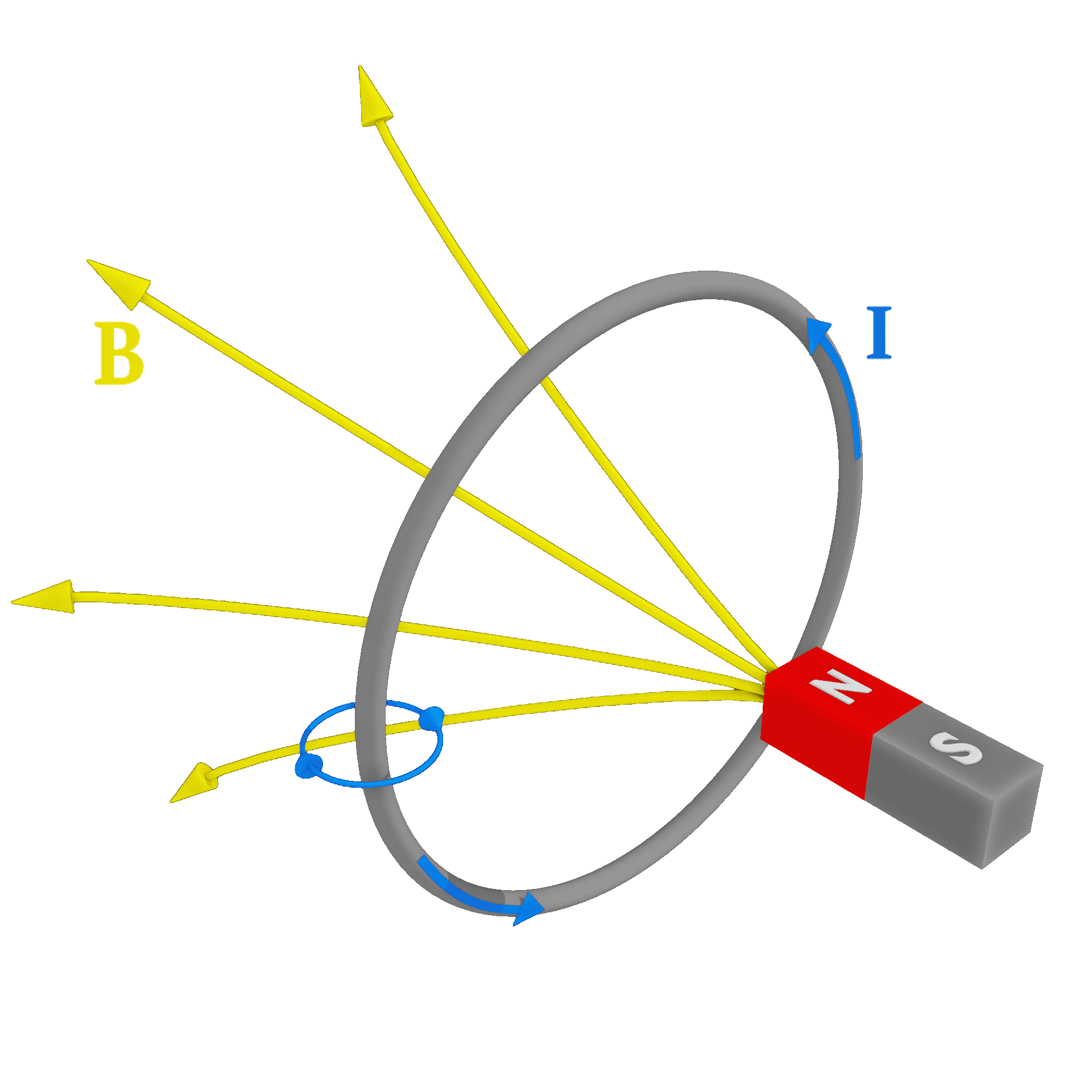 Diagram of north side of a magnet approaching a wire loop